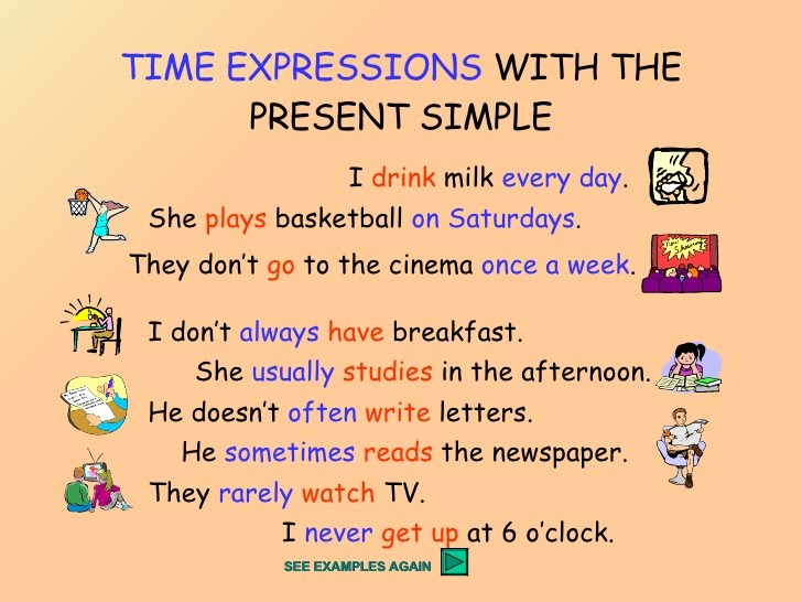 زمان حال ساده-simple present time