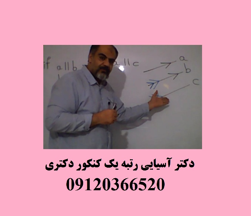 تدریس فیزیک و ریاضی توسط رتبه یک کنکور دکترا در سعادت آباد و غرب تهران